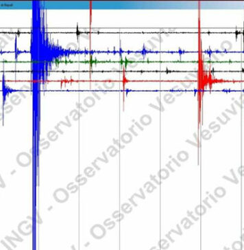 La terra continua a tremare nel Napoletano: riecco lo sciame sismico