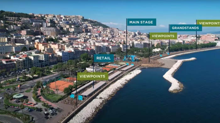 lungomare america's cup